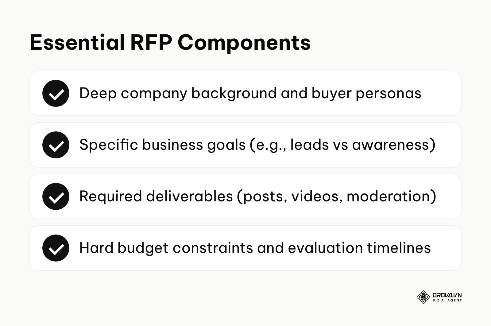 Checklist of items that must be included in an agency RFP.