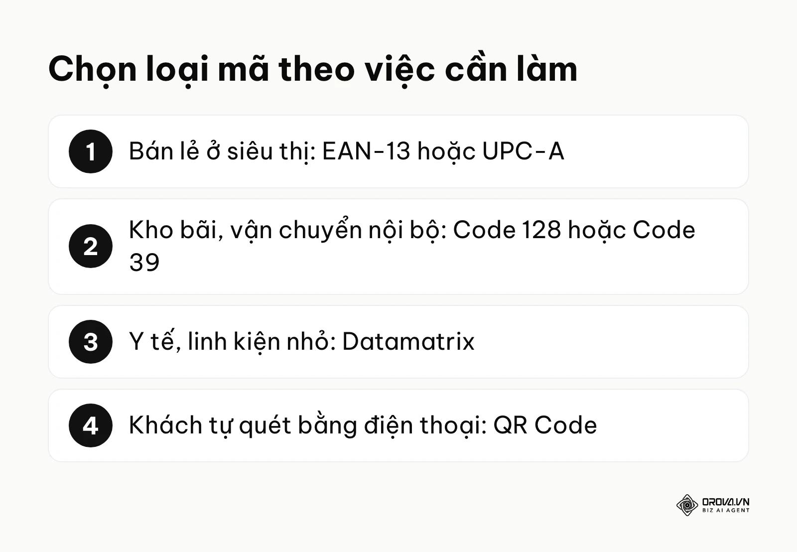 Bảng tóm tắt loại mã vạch nên dùng cho bán lẻ, kho bãi, y tế và tiếp thị.