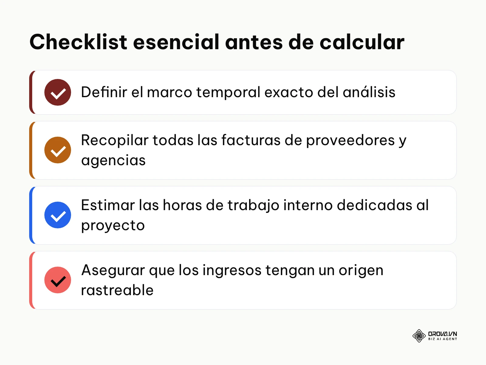 Lista de comprobación de los elementos necesarios antes de iniciar el cálculo del ROI