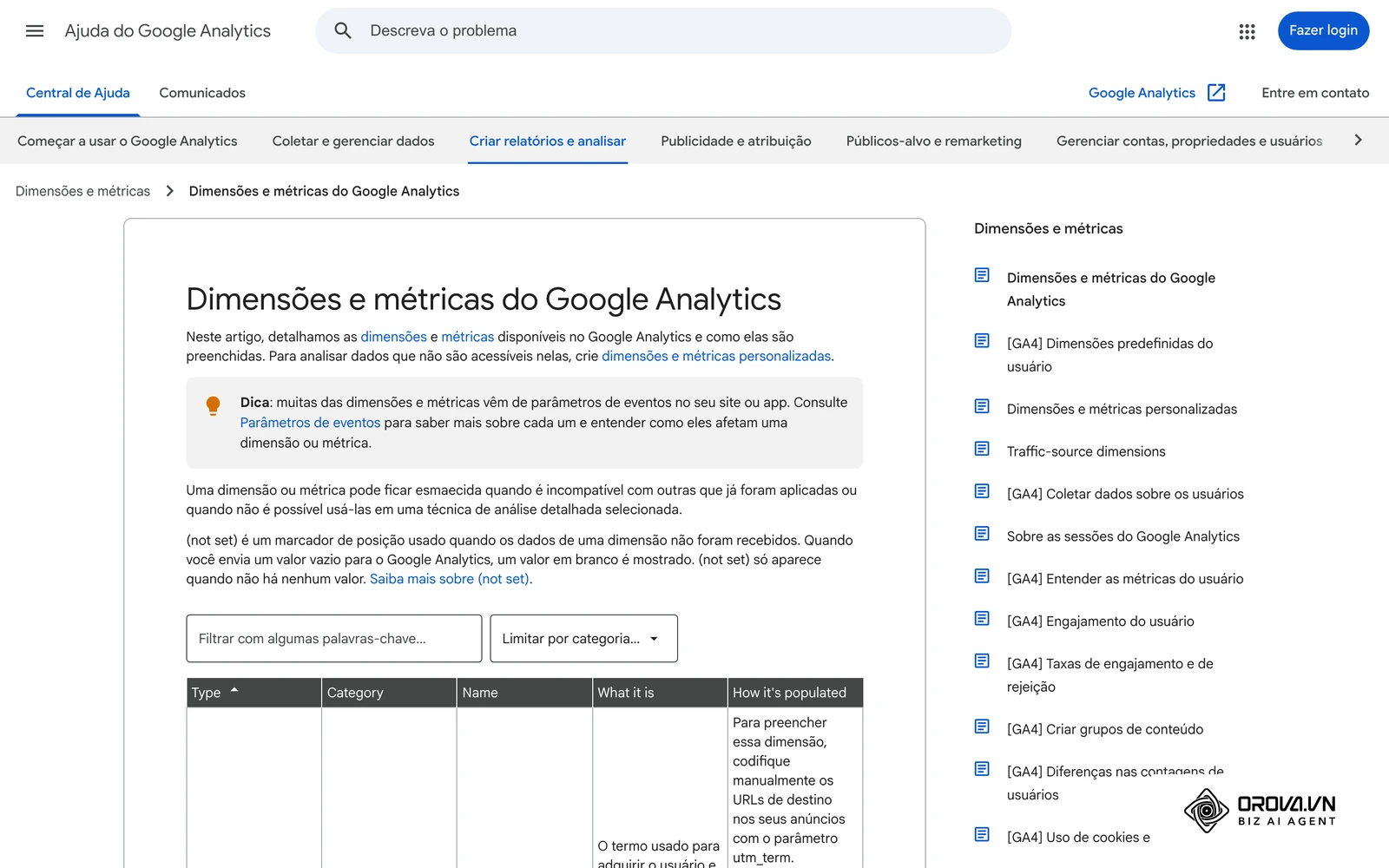 Central de Ajuda do Google Analytics em português: a página Dimensões e métricas explica a diferença entre um dado (métrica) e as categorias em que ele é analisado no GA4.