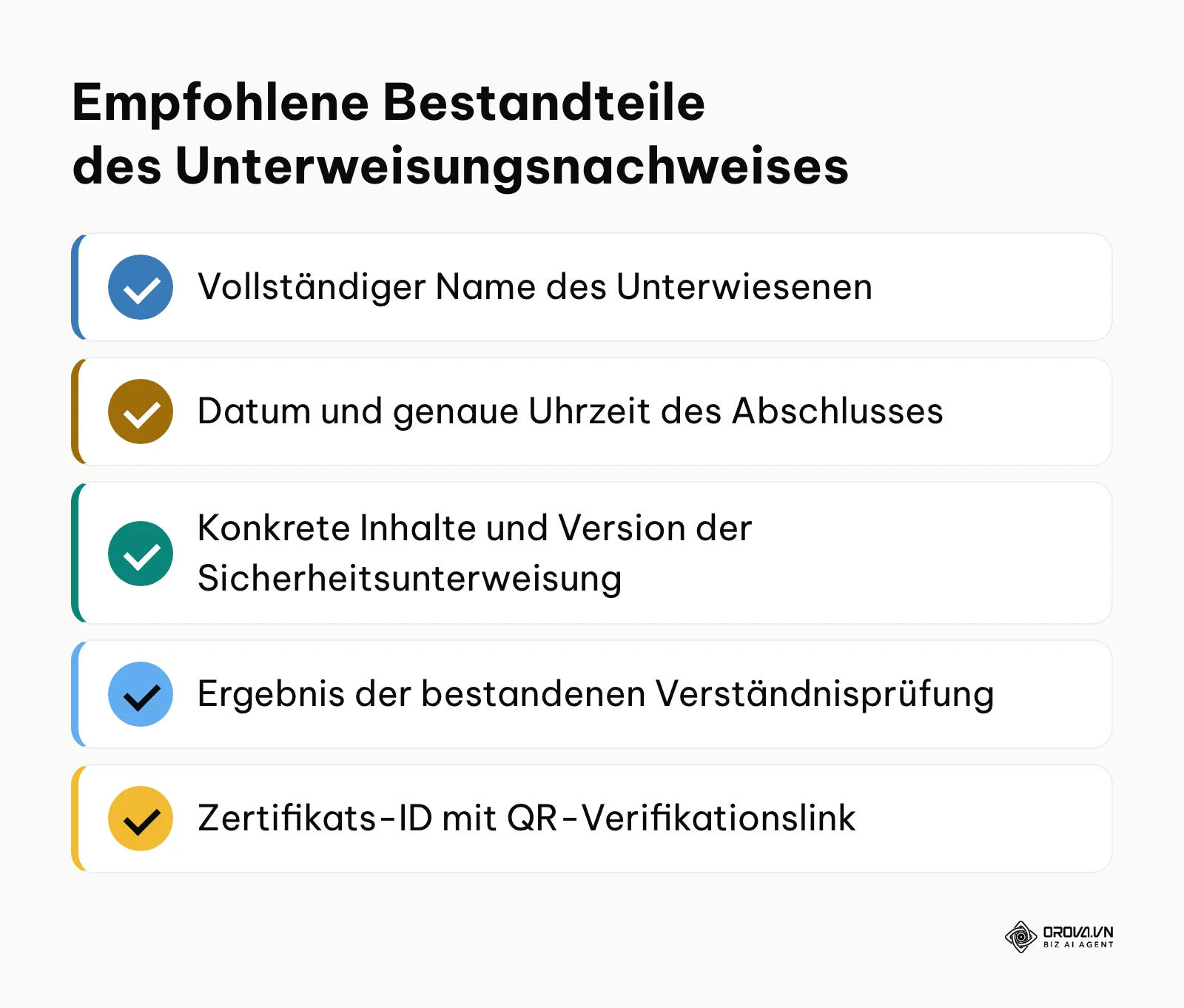 Zusammenfassung der empfohlenen Angaben auf einem Unterweisungsnachweis