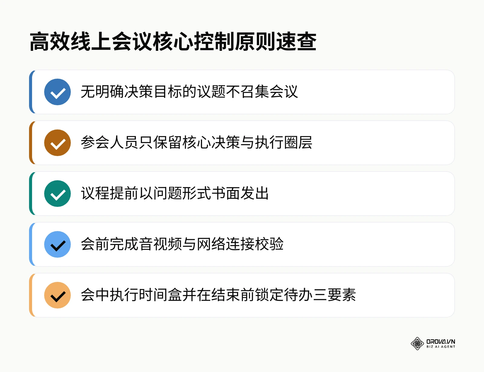 高效线上会议核心控制原则速查列表