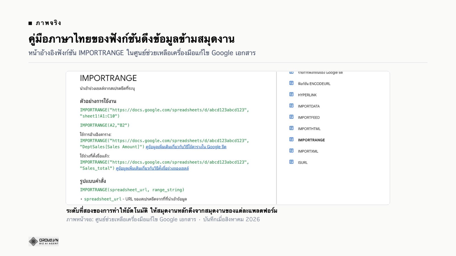 ภาพหน้าจอหน้าคู่มือภาษาไทยของฟังก์ชัน IMPORTRANGE ในศูนย์ช่วยเหลือเครื่องมือแก้ไข Google เอกสาร แสดงรูปแบบการเขียนสูตรและคำอธิบายพารามิเตอร์