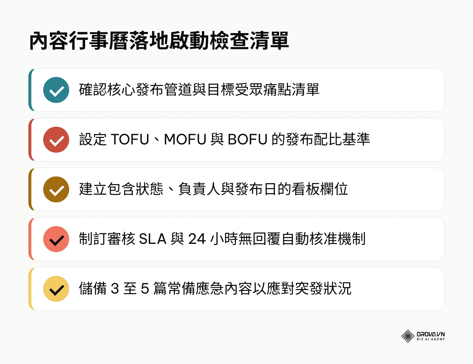建立內容行事曆必備的五項基礎設定檢查清單