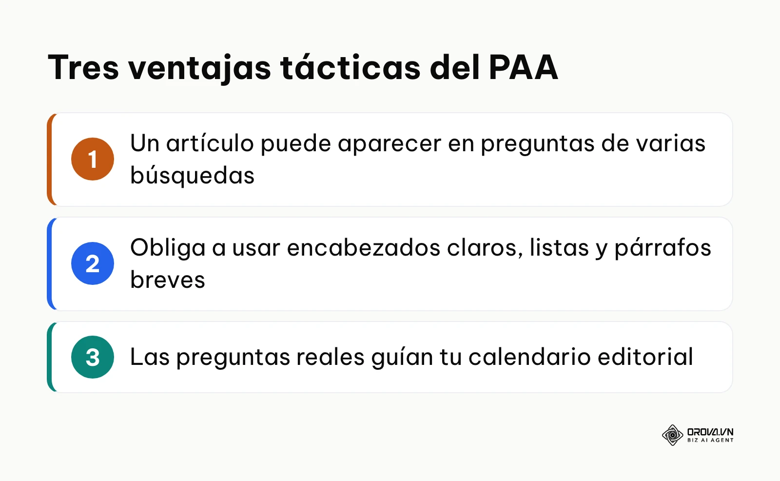 Lista de tres ventajas tácticas de optimizar para People Also Ask.