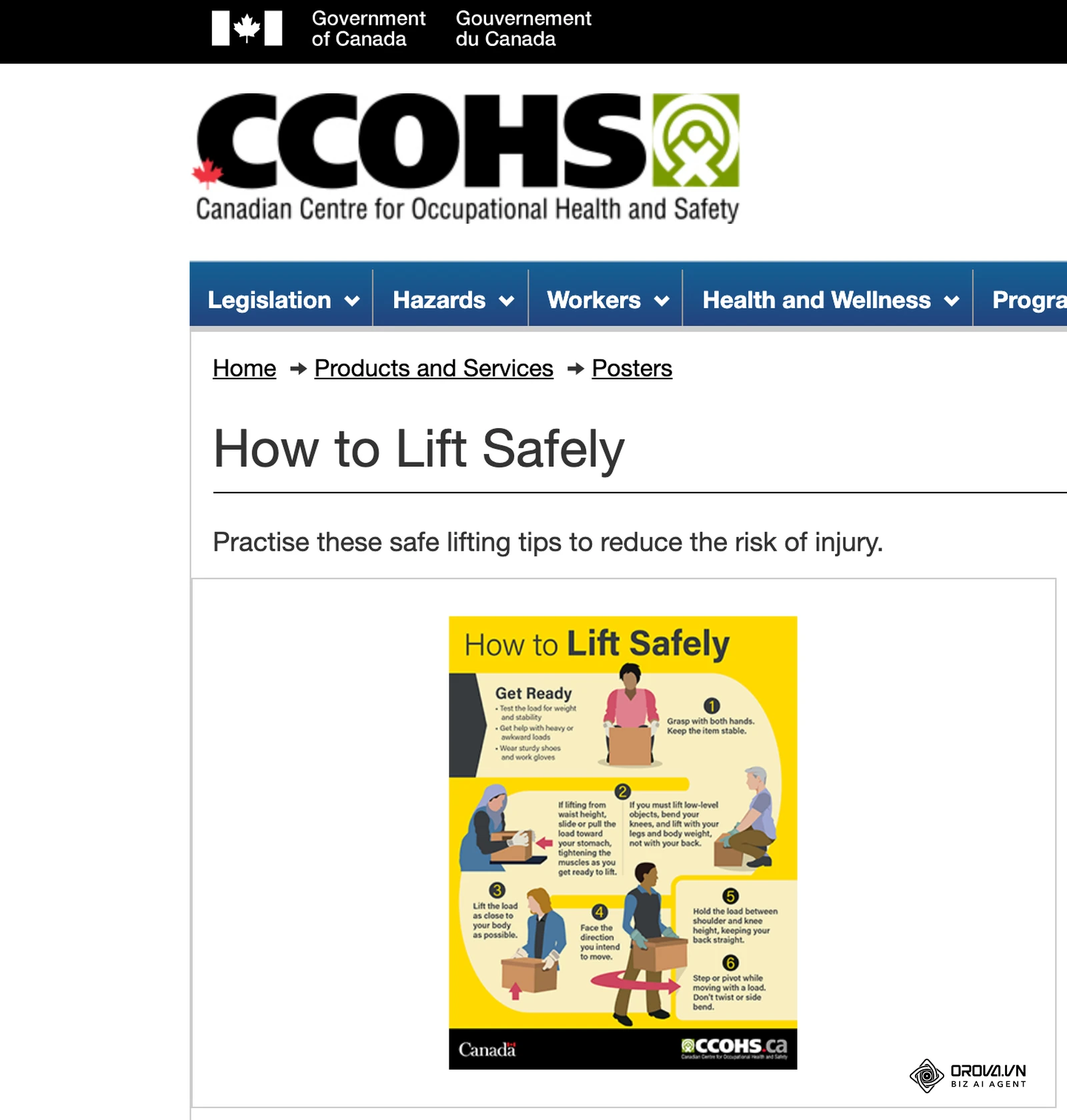 โปสเตอร์ท่ายกของอย่างปลอดภัยของ CCOHS ใช้ประกอบคำถามเรื่องการยกของหนัก (ข้อ 7)