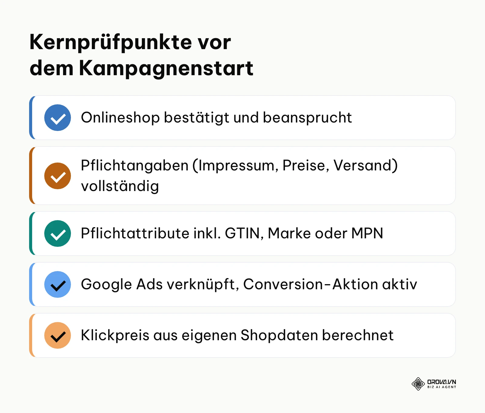 Zusammenfassende Prüfliste vor dem Aktivieren von Shopping-Anzeigen