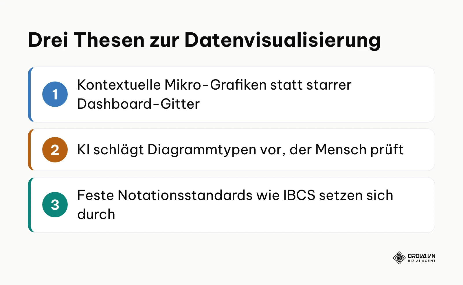 Drei Thesen zur künftigen Entwicklung der Datenvisualisierung im Überblick