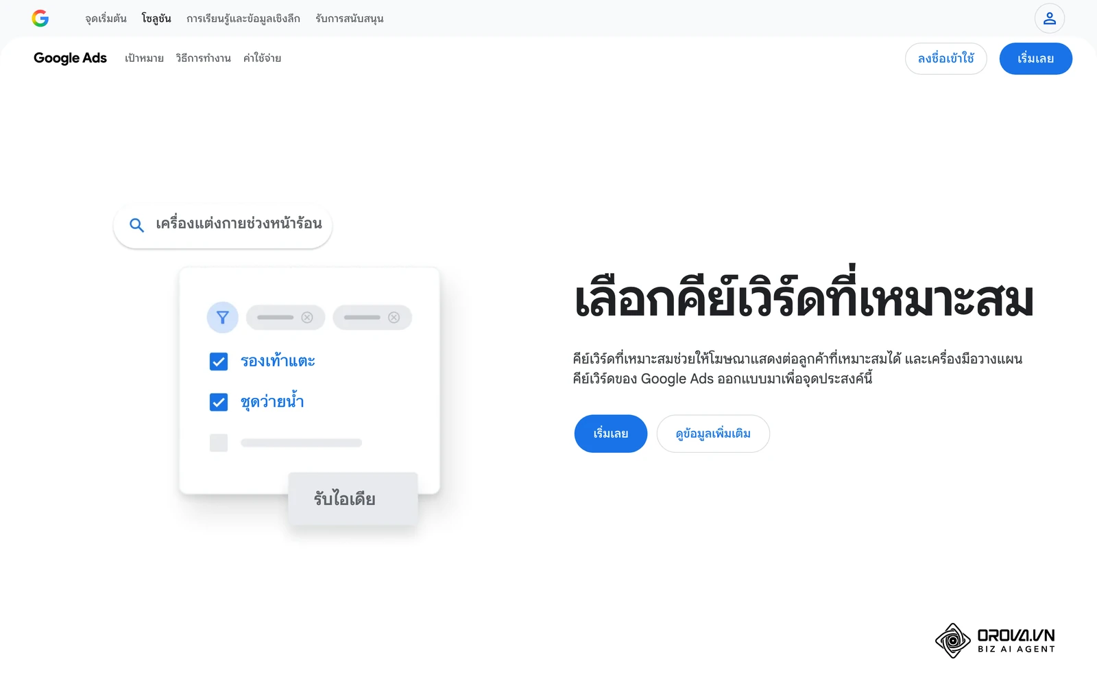 หน้าแนะนำ Google Keyword Planner อย่างเป็นทางการของ Google Ads ซึ่งเป็นจุดเริ่มเข้าใช้เครื่องมือวางแผนคำหลักและการคาดการณ์