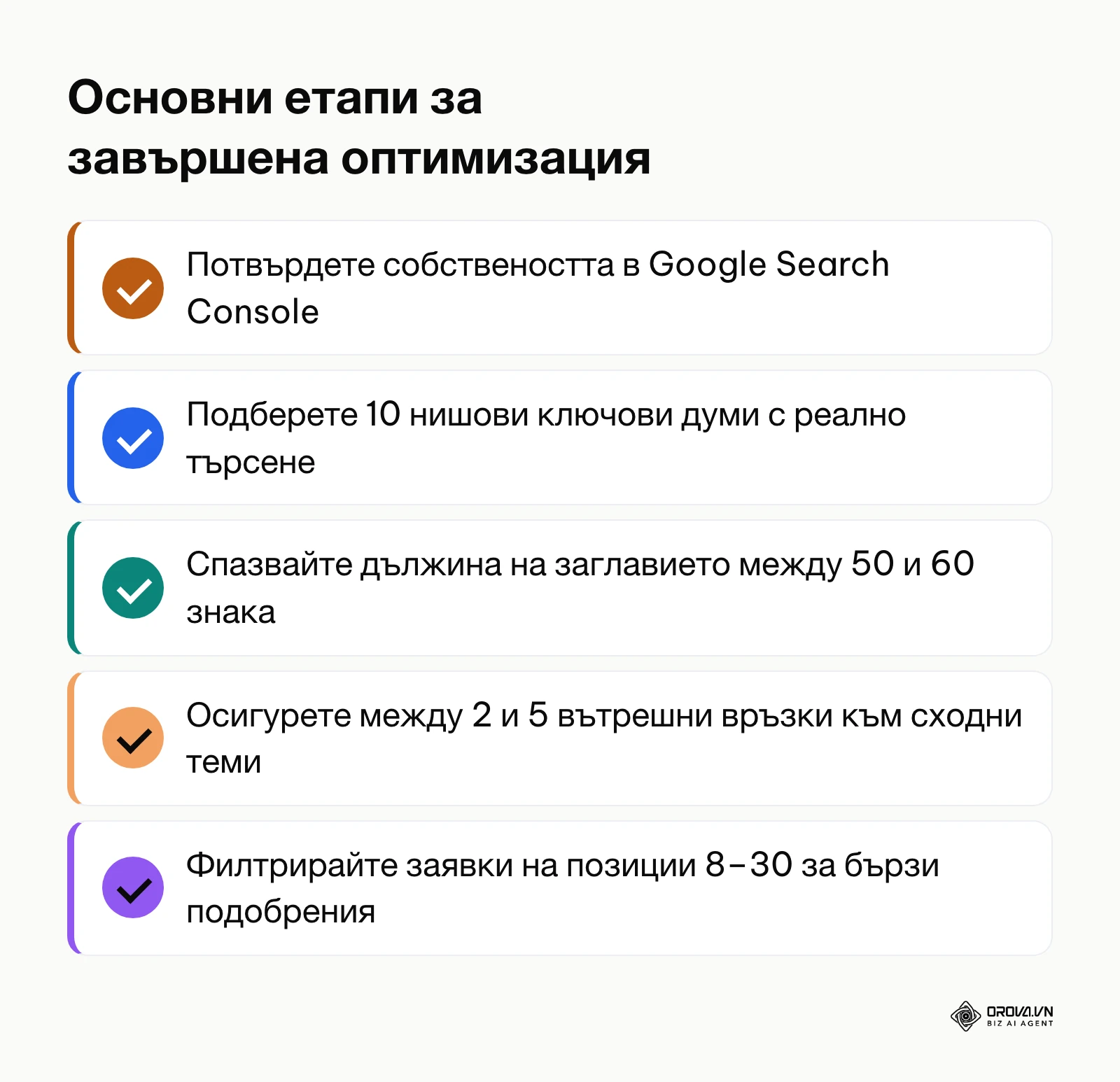 Обобщен списък със задължителни стъпки при стартиране на SEO