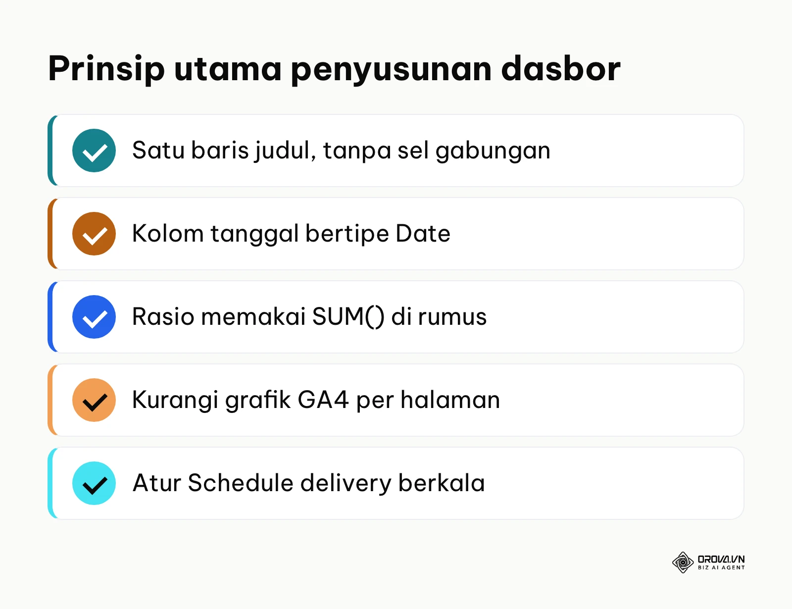 Daftar periksa lima prinsip penting pembuatan dasbor Looker Studio