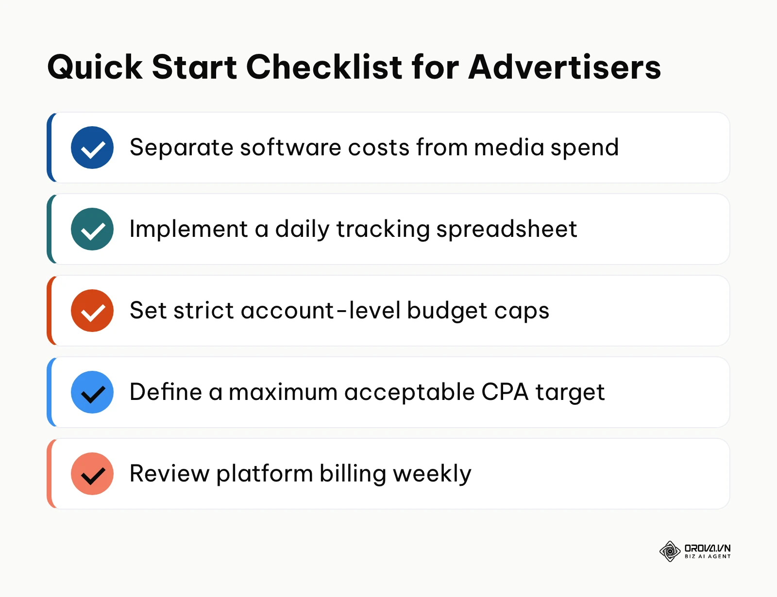 Summary checklist for setting up ad spend management