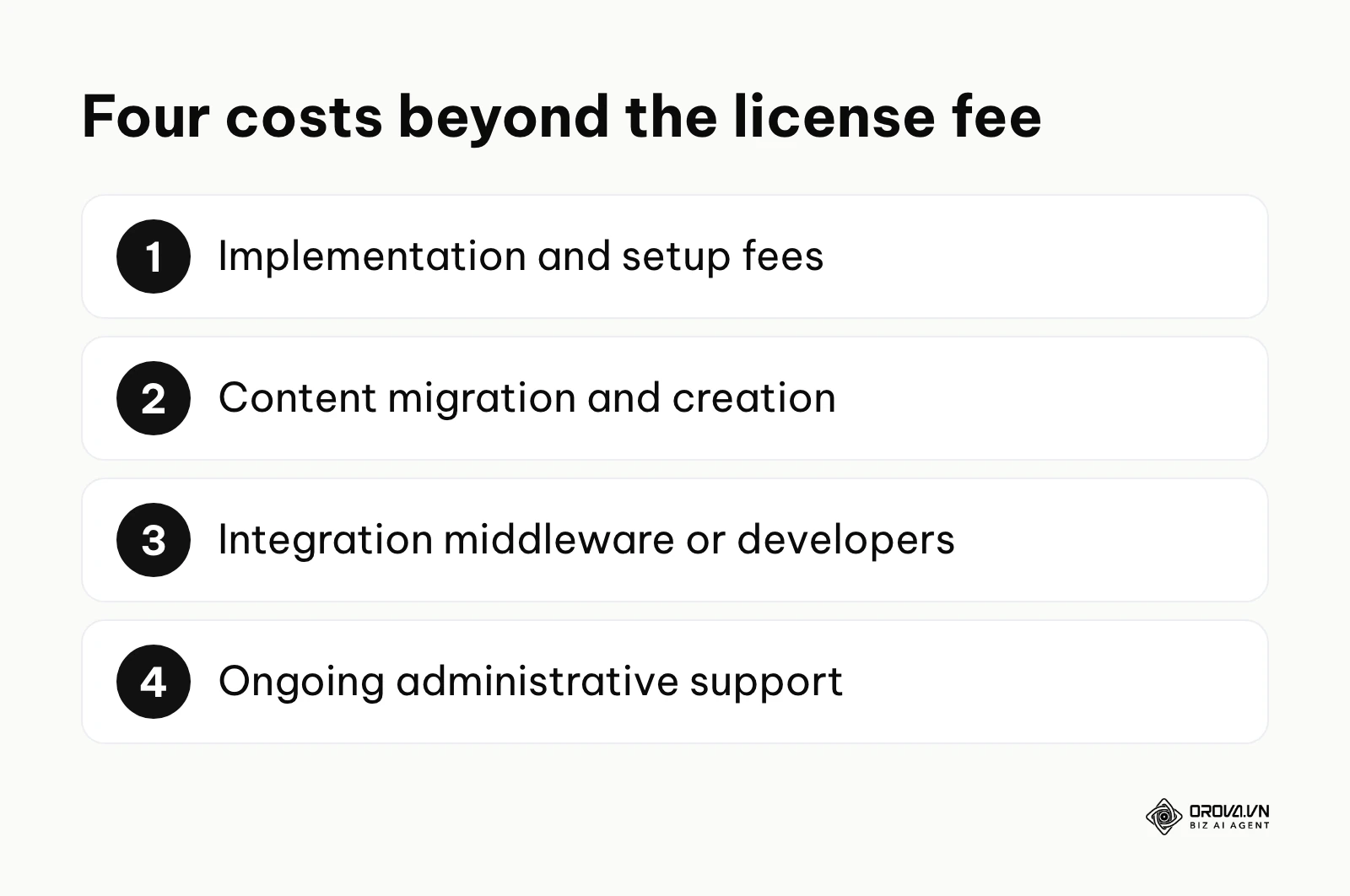 The four hidden costs of a learning management system beyond the software license.