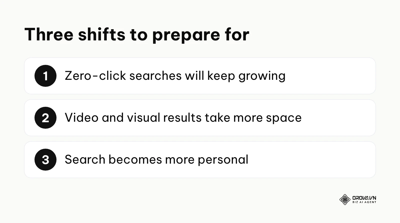 Three expected shifts in website ranking: more zero-click searches, more video and visual results, and more personalized search.