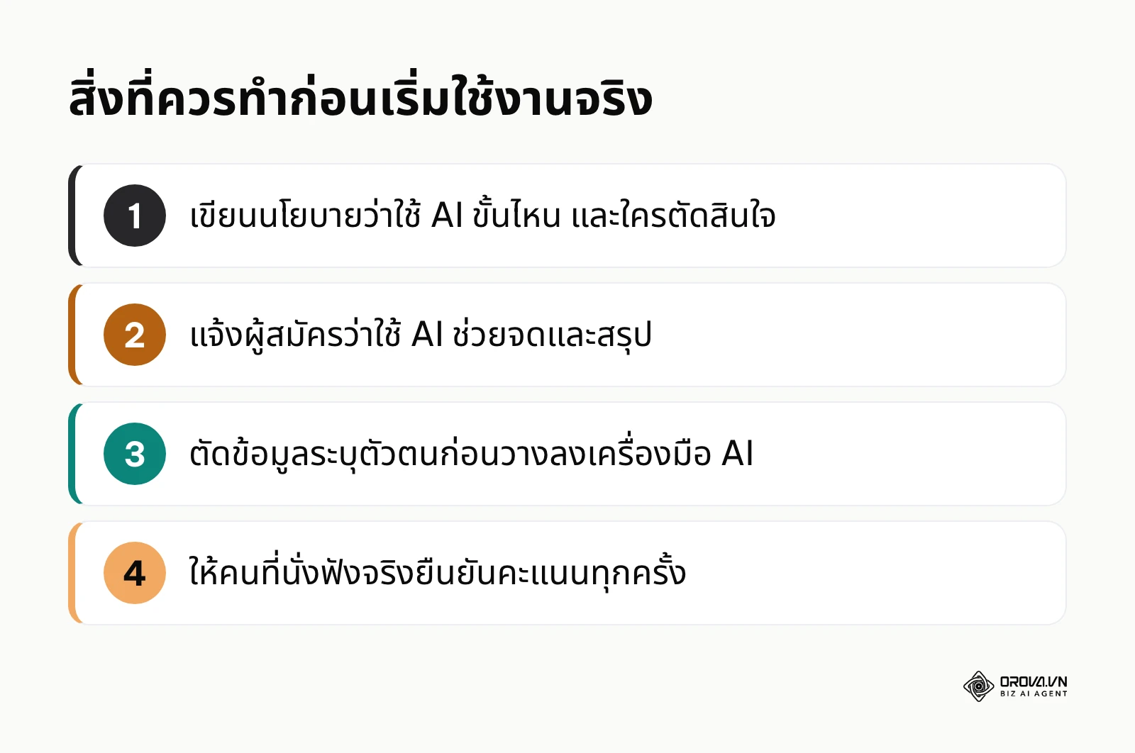 รายการสิ่งที่ฝ่ายบุคคลควรทำก่อนใช้ AI ในการสัมภาษณ์จริง