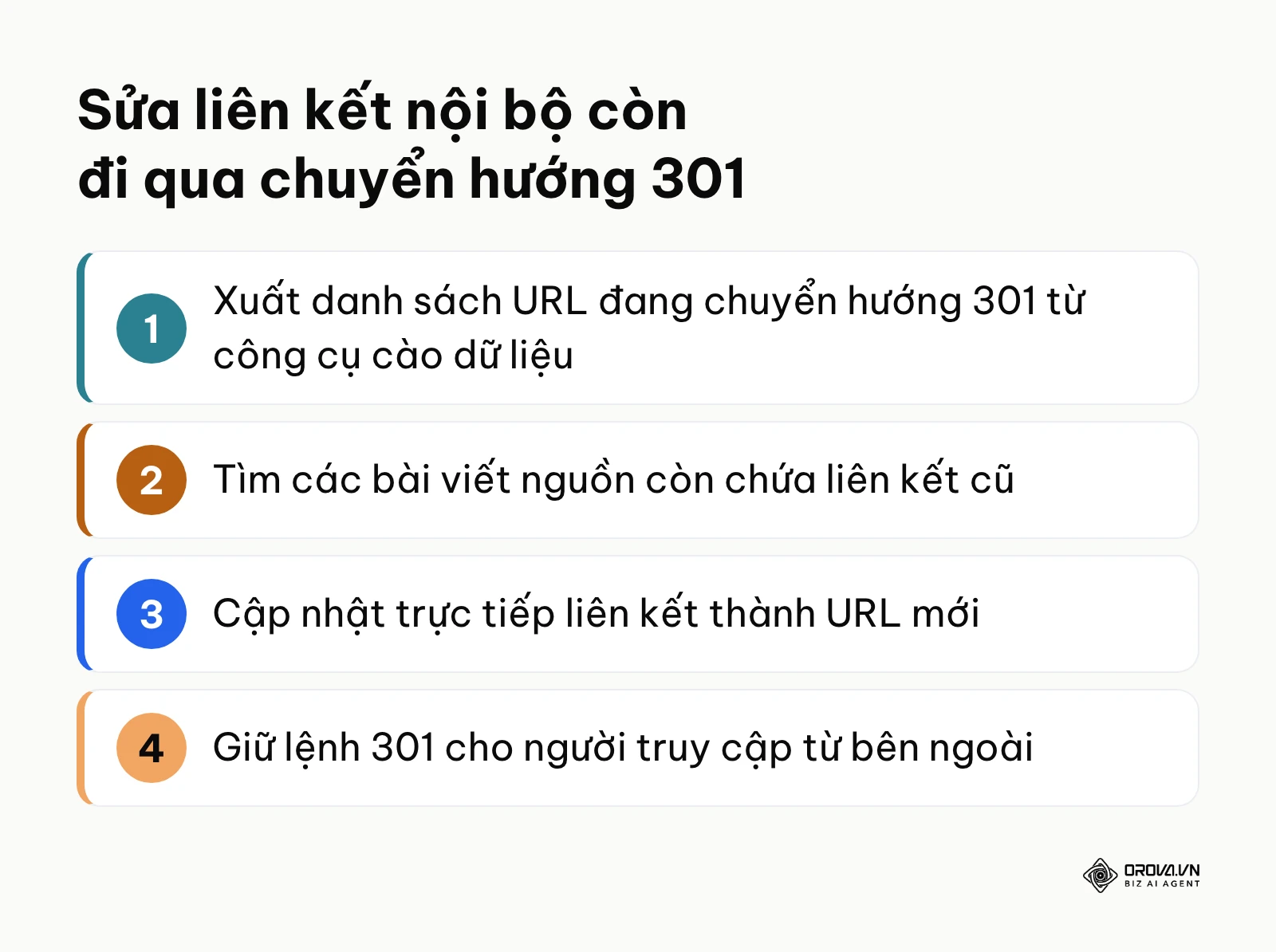 Tóm tắt bốn việc cần làm để sửa liên kết nội bộ còn trỏ qua lệnh chuyển hướng 301
