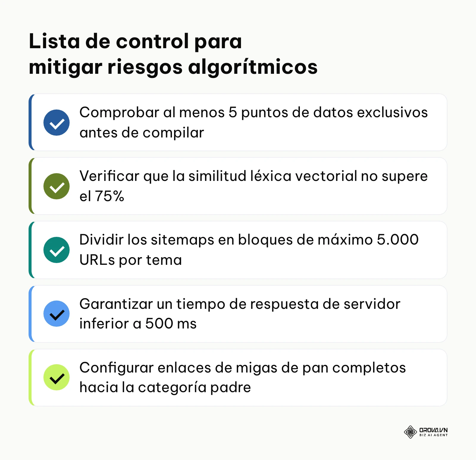 Lista de verificación con cinco puntos indispensables para evitar penalizaciones algorítmicas.