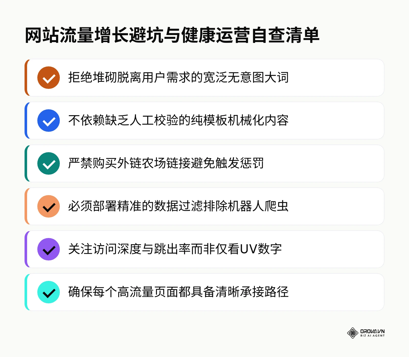 列出网站流量增长过程中需规避的六大核心风险与纠偏准则