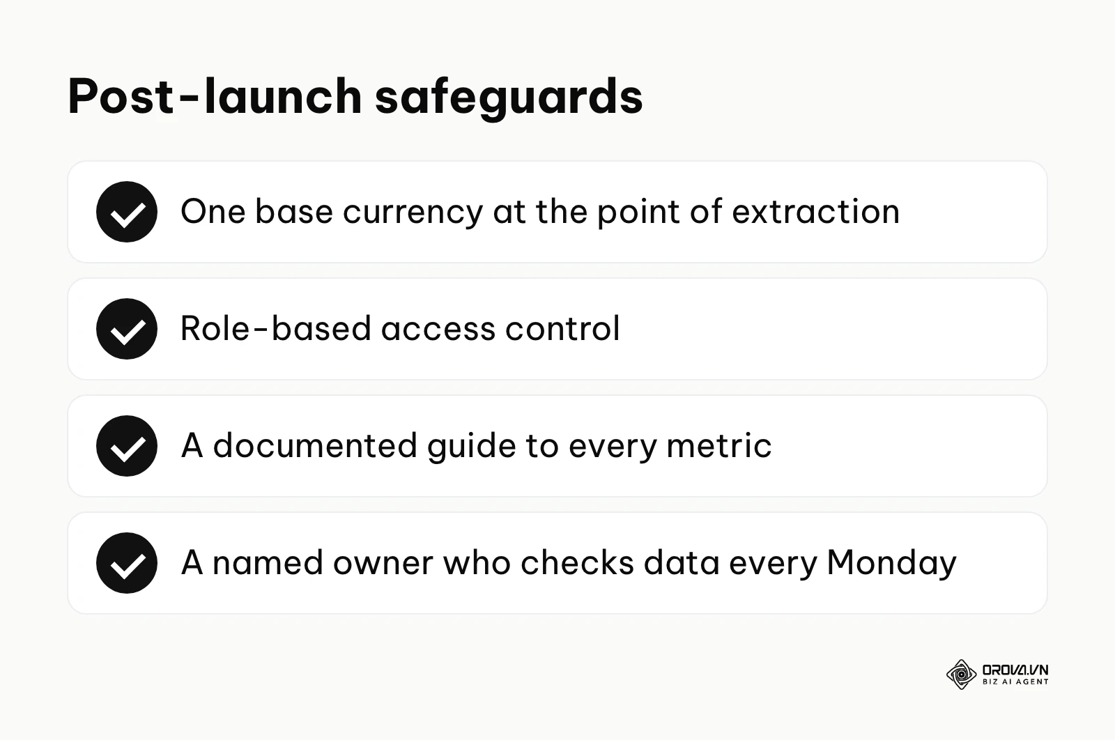 A checklist of four safeguards to keep an automated sales report accurate after launch.