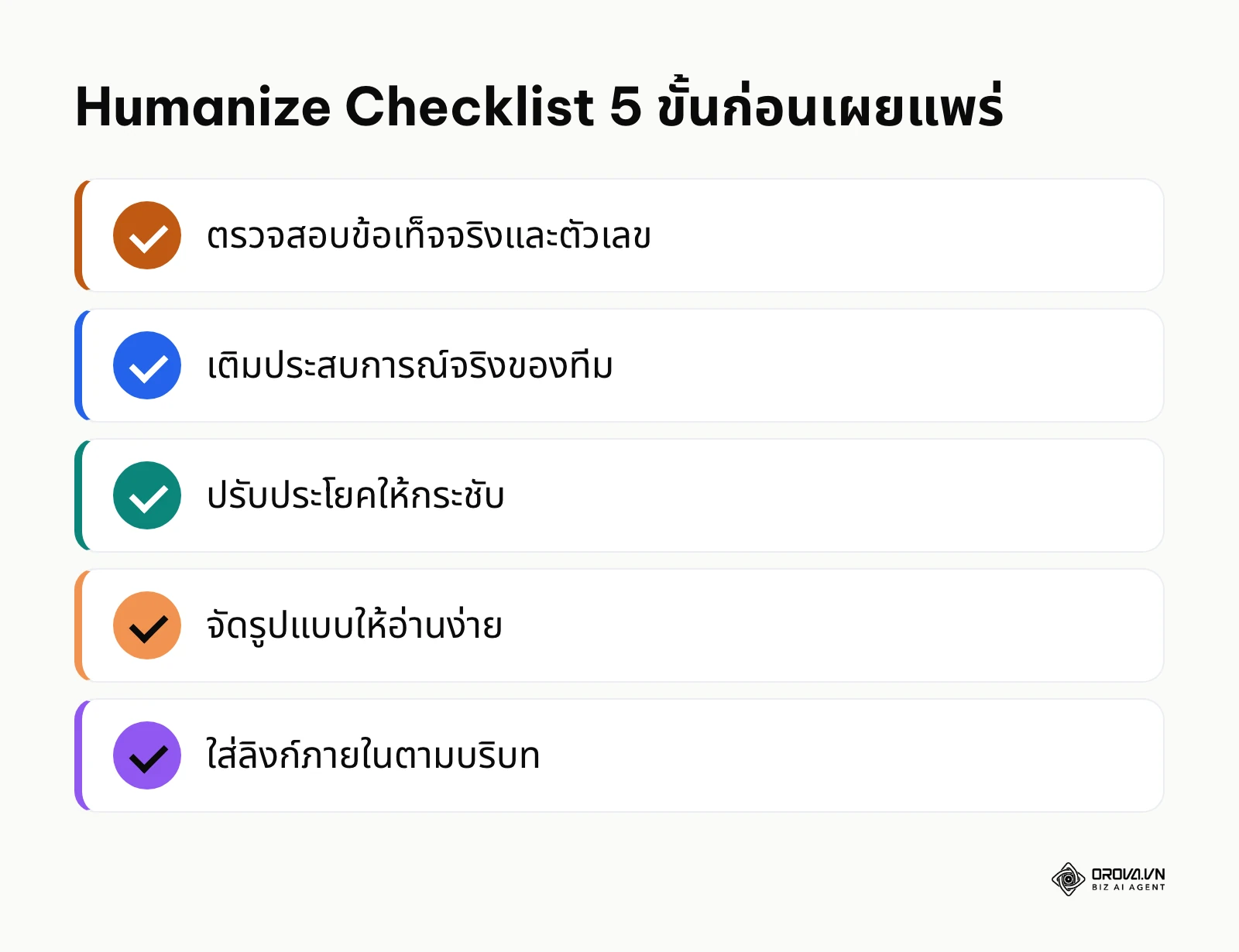 เช็กลิสต์ 5 ขั้นตอนที่มนุษย์ควรทำต่อจากร่างของเครื่องมืออัตโนมัติ