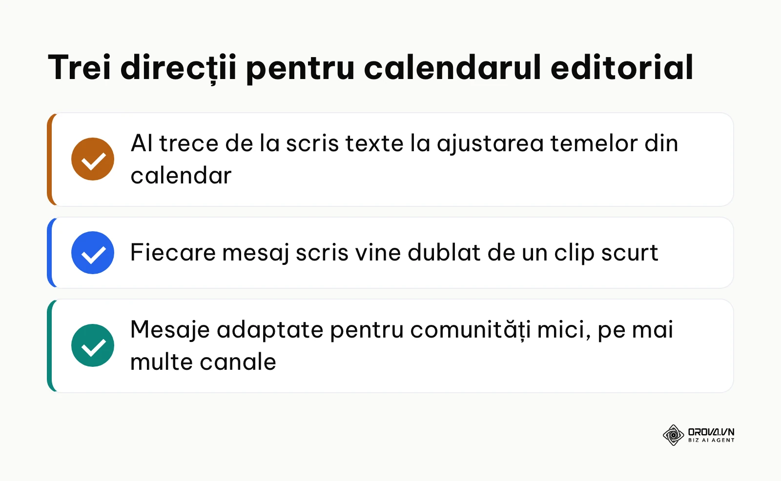 Rezumatul celor trei direcții anticipate de autor pentru planificarea editorială.
