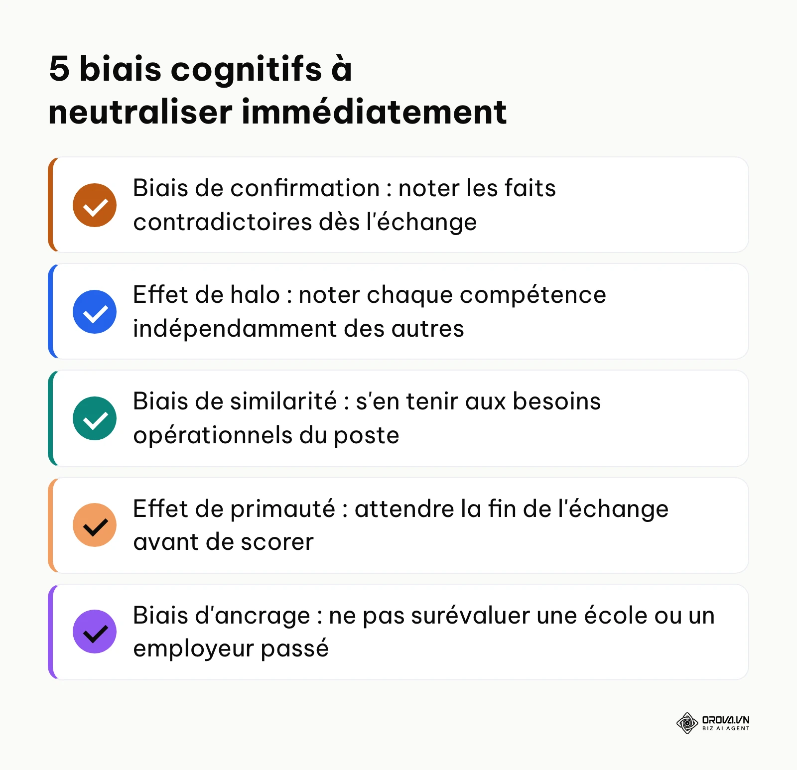 Liste récapitulative des cinq biais cognitifs majeurs en entretien de recrutement