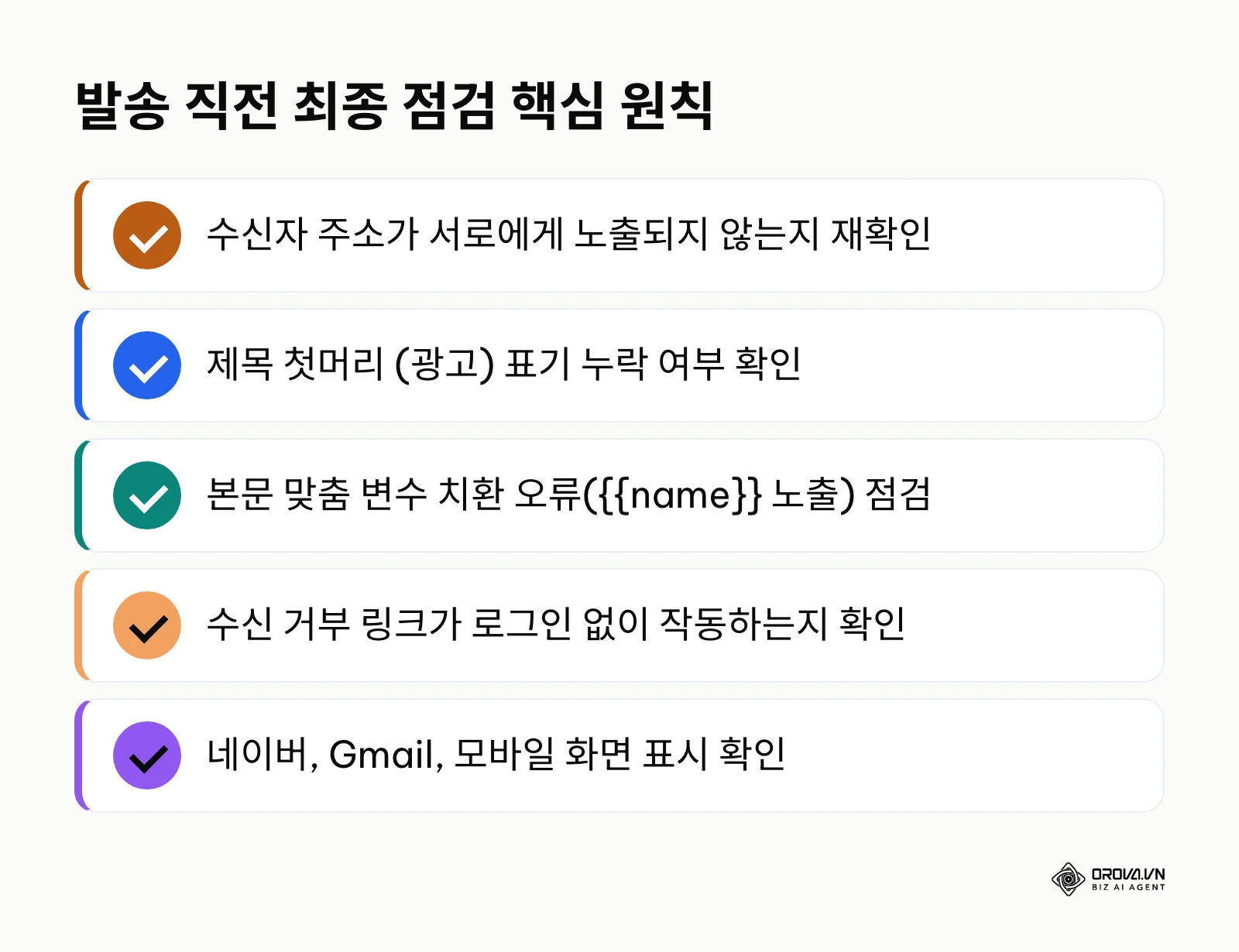 이메일 최종 발송 전 점검 항목 요약 카드