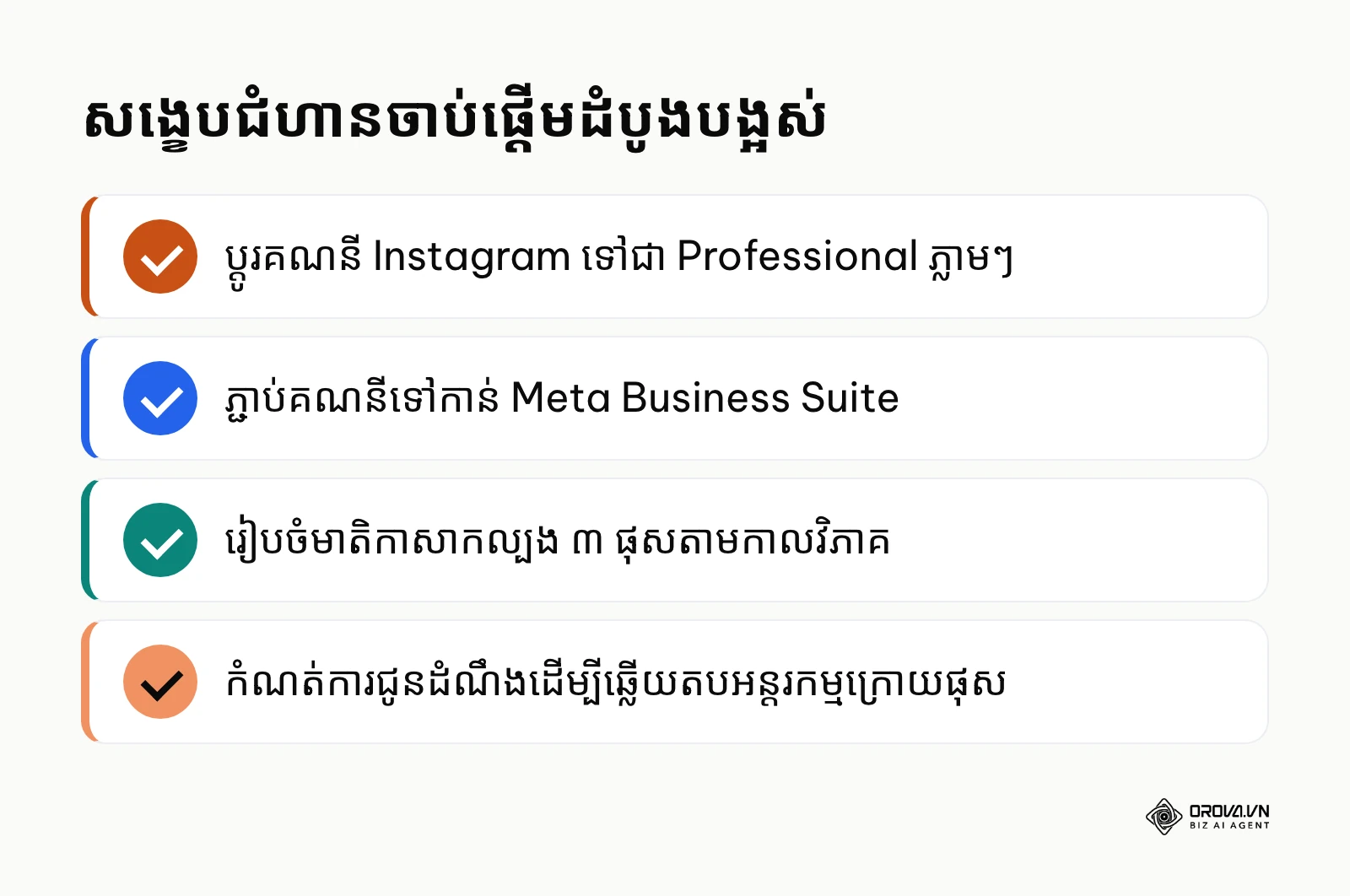 បញ្ជីត្រួតពិនិត្យសង្ខេបចំណុចសំខាន់ៗដែលត្រូវចាប់ផ្តើមអនុវត្តក្នុងមួយពេល