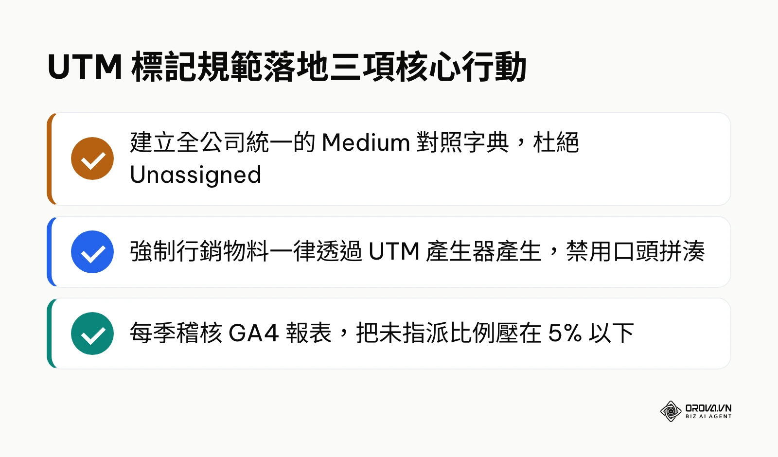 UTM 追蹤體系落地行動總結清單