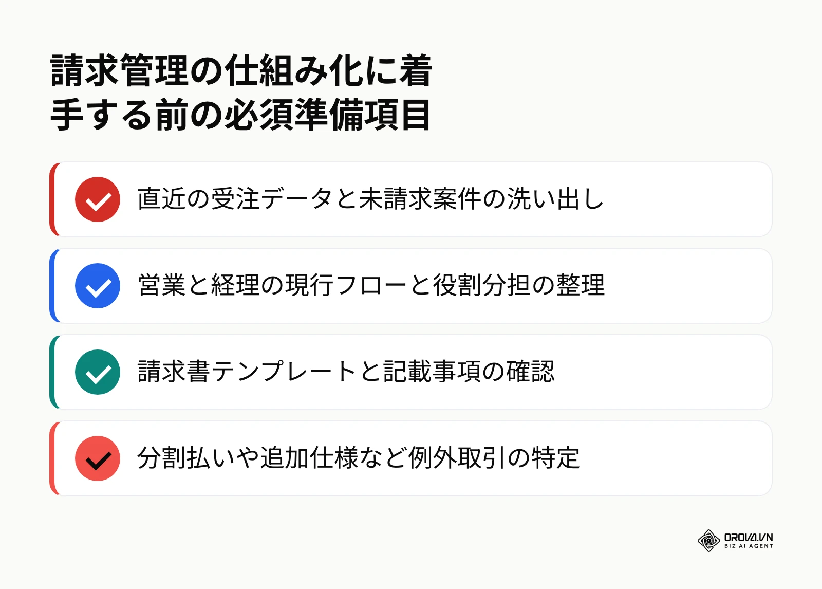 請求漏れ防止の仕組み化に必要な事前準備リスト