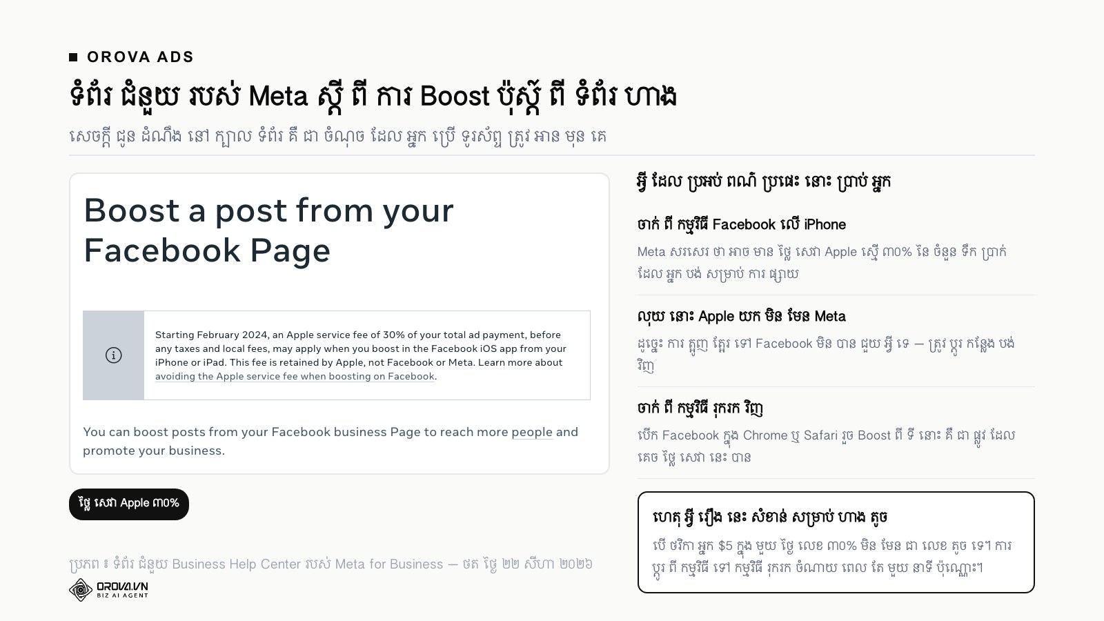 រូប ថត ពី ទំព័រ ជំនួយ Business Help Center របស់ Meta ដែល ពន្យល់ ថា ការ Boost ចេញ ពី កម្មវិធី Facebook លើ iOS អាច ត្រូវ បូក ថ្លៃ សេវា Apple ៣០%