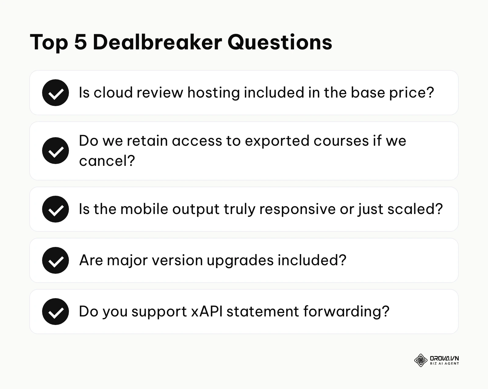 List of five critical questions to ask software vendors during negotiations
