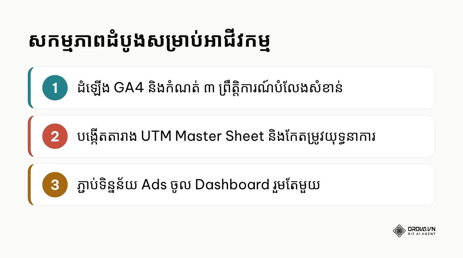 ៣ សកម្មភាពជាក់ស្តែងដែលអាចបញ្ចប់ក្នុងពេលកន្លះថ្ងៃដើម្បីកែលម្អប្រព័ន្ធវិភាគទិន្នន័យ