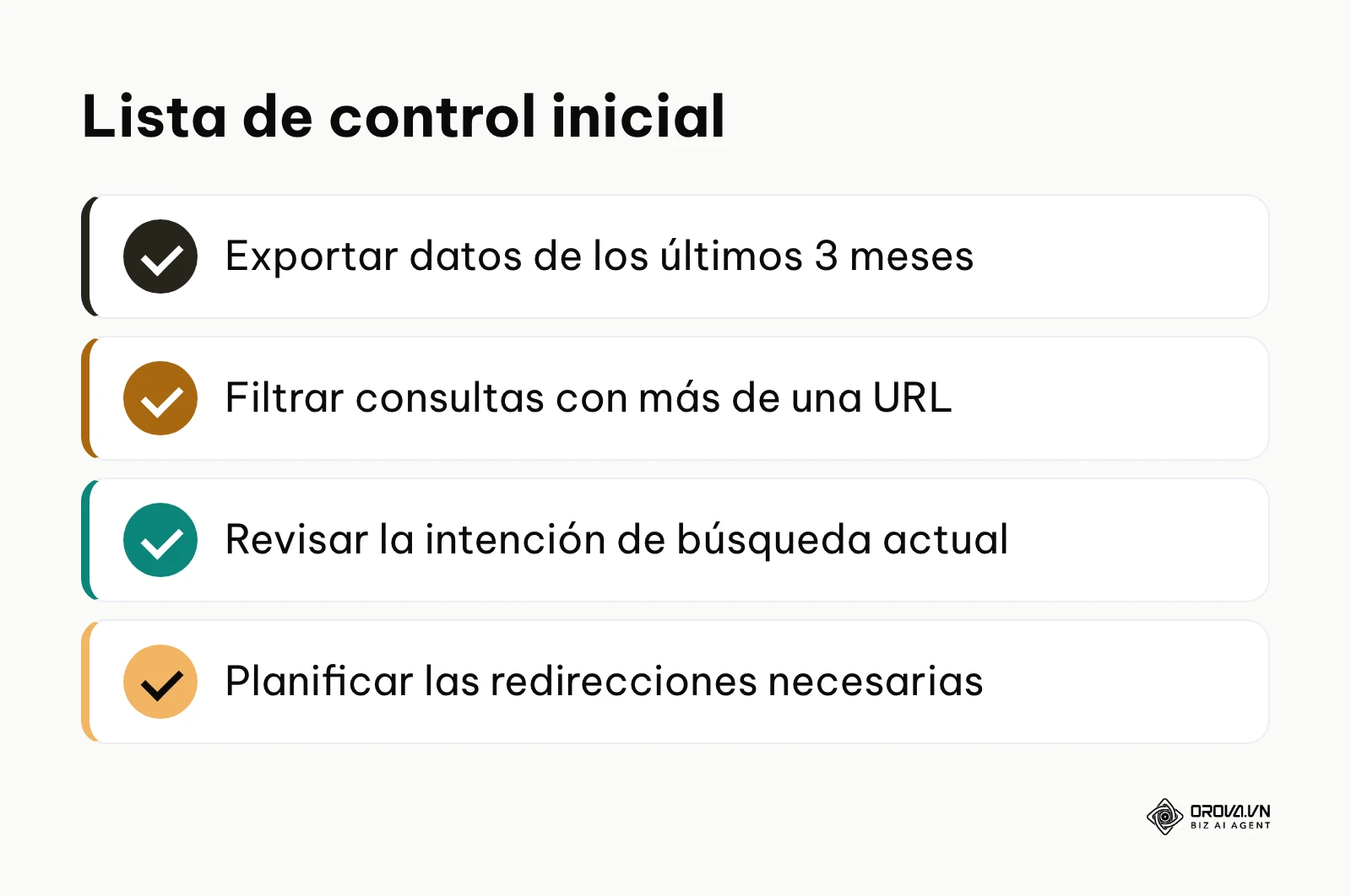 Resumen de los cuatro pasos fundamentales para iniciar la limpieza de URLs competidoras