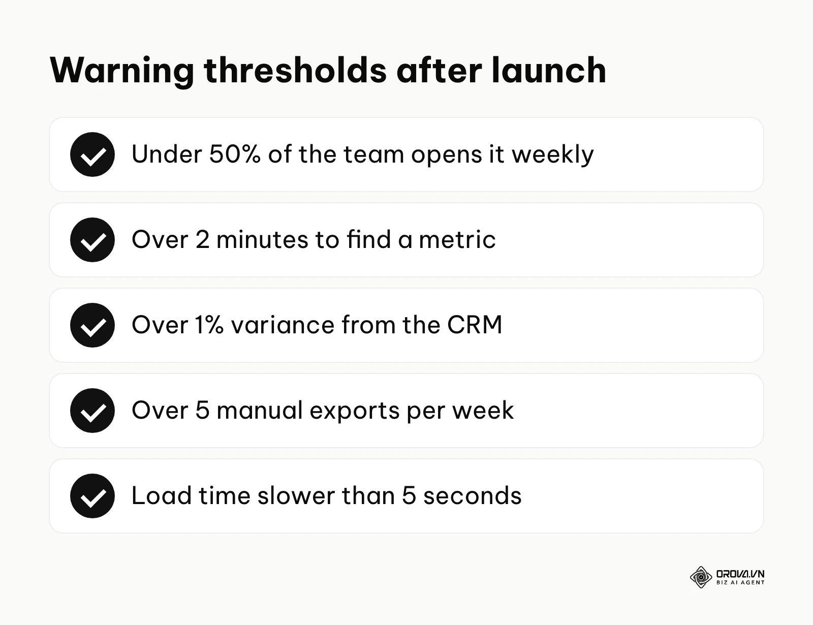 A checklist of warning thresholds that show an automated sales report is not being used well.