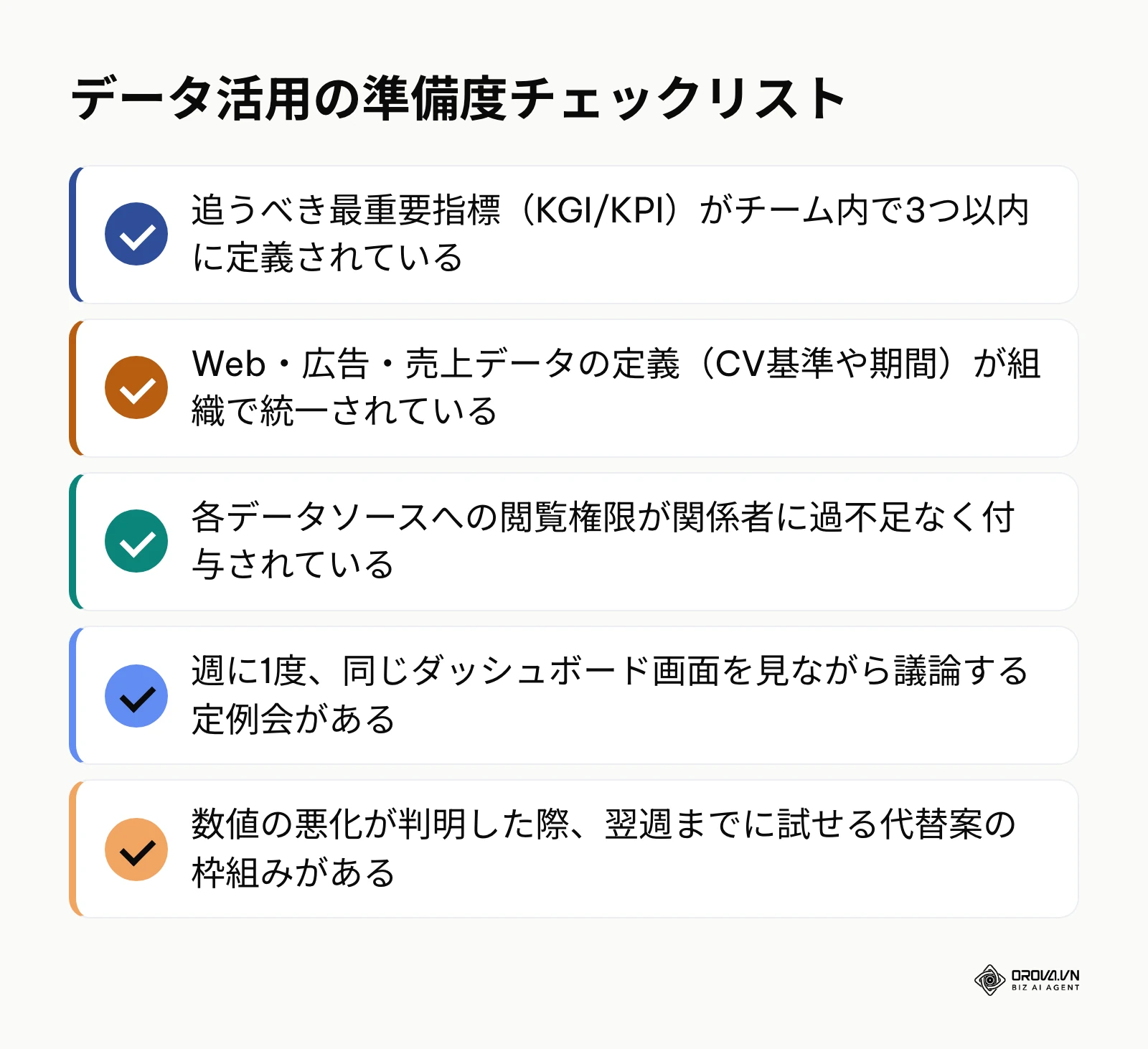 マーケティング組織のデータ活用の準備度を点検する5項目のチェックリスト