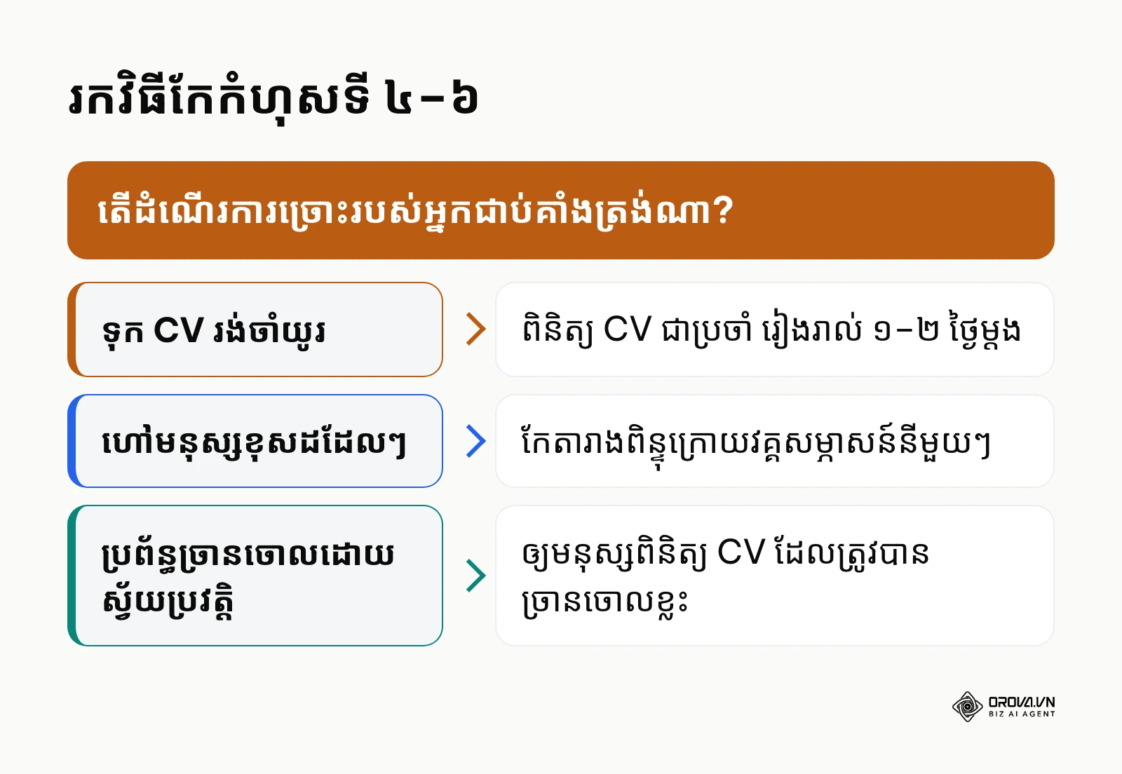 វិធីកែកំហុសទាក់ទងនឹងល្បឿន ការកែលក្ខណៈវិនិច្ឆ័យ និងការពឹងលើប្រព័ន្ធ