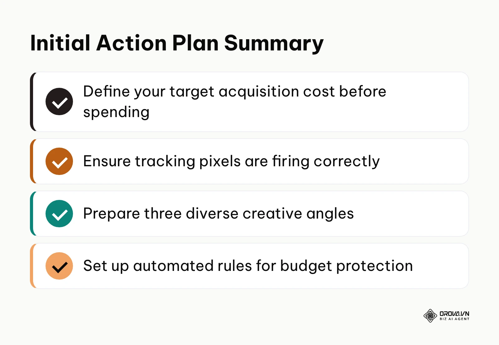 Checklist summarizing the foundational steps to start advertising safely