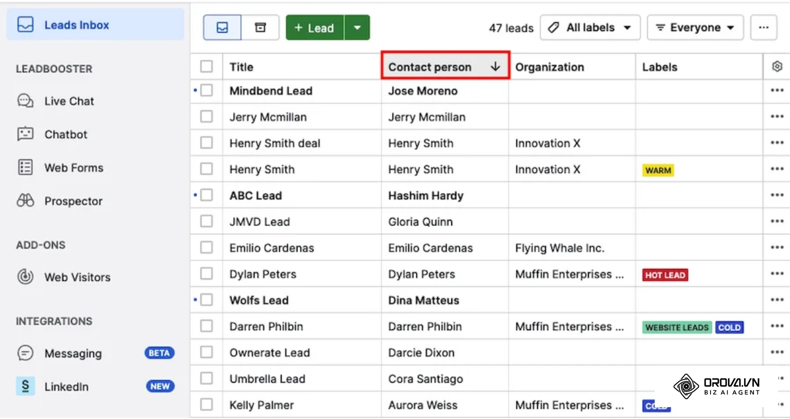 Inbox lidova u Pipedrive-u: novi upiti sa kontakt osobom, organizacijom i oznakama pre dodele, snimak iz zvanične dokumentacije.