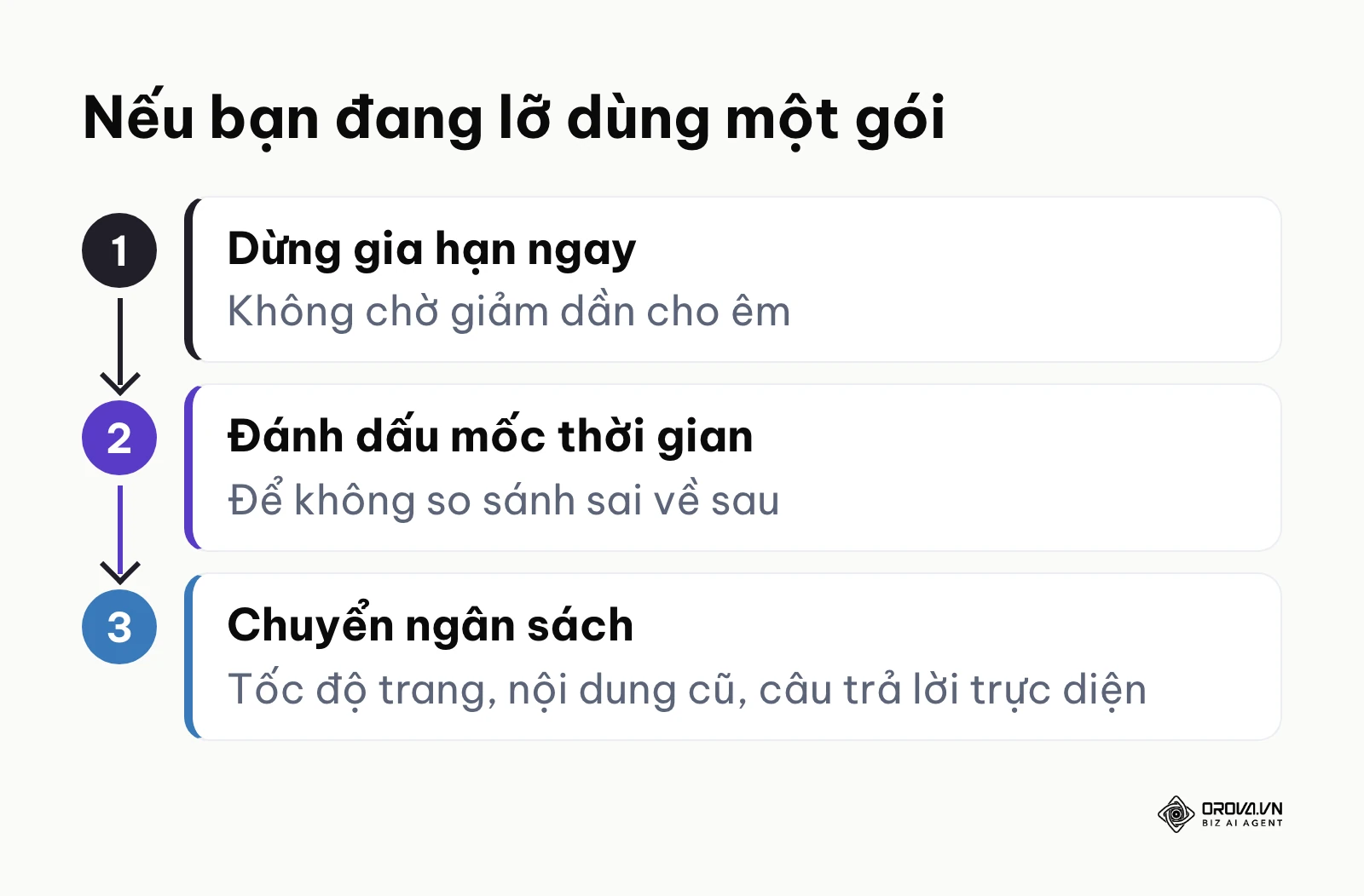 Ba bước xử lý khi đang dùng một gói dịch vụ tăng traffic