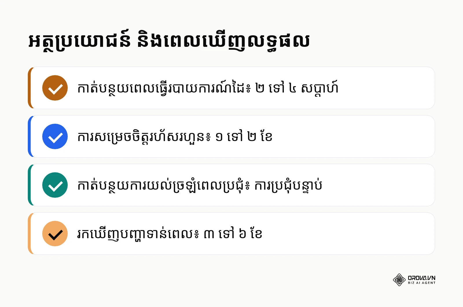 អត្ថប្រយោជន៍ចម្បងនៃ Data visualization charts និងរយៈពេលឃើញលទ្ធផល