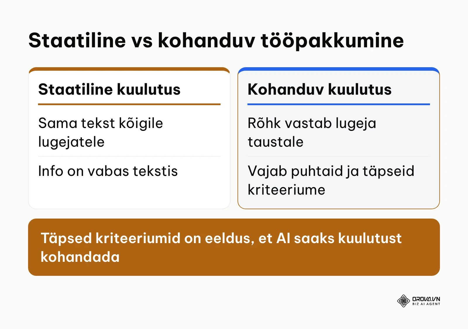 Staatilise ja kandidaadile kohanduva tööpakkumise erinevused autori seisukoha järgi.