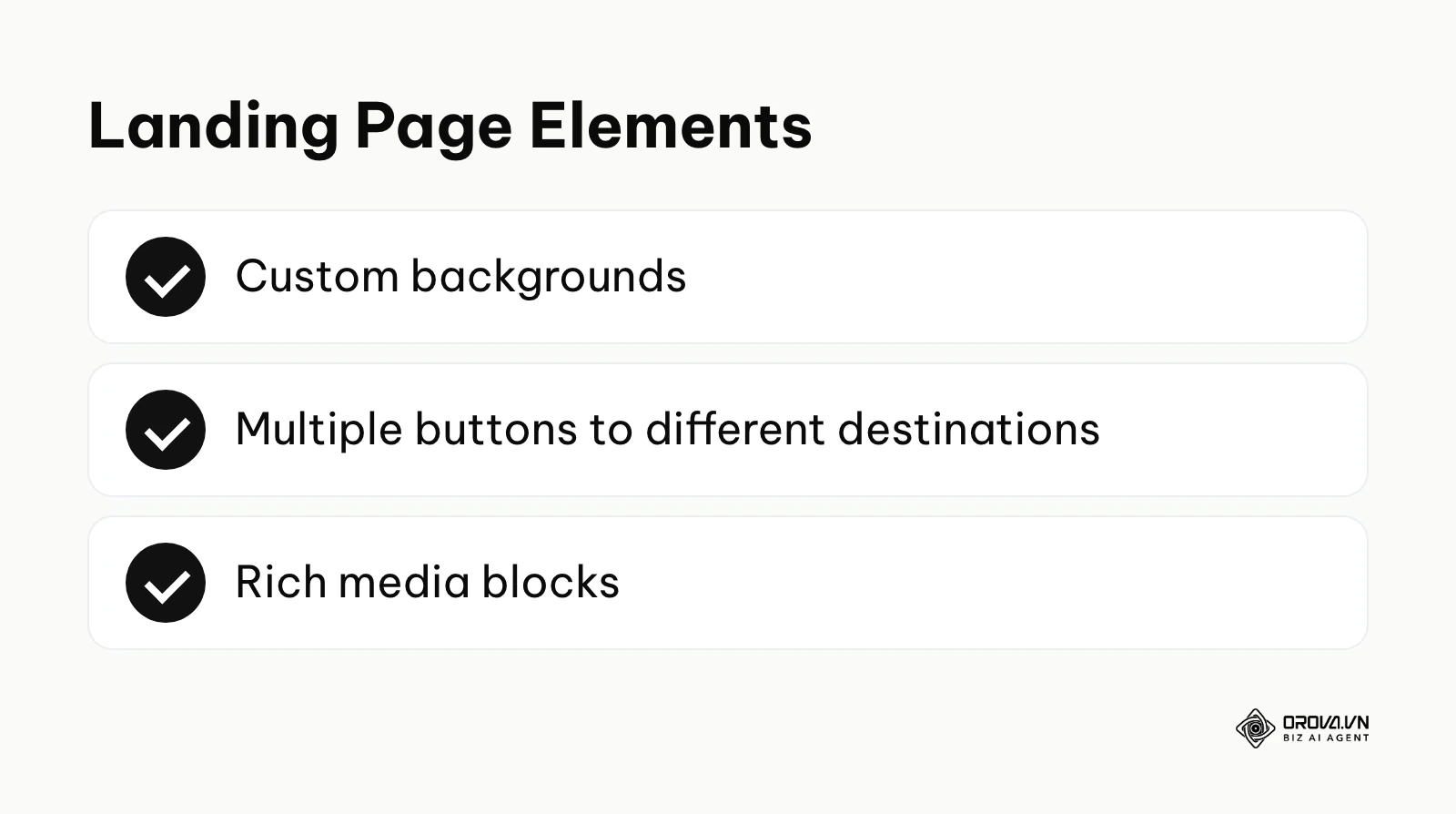 Summary of features included in custom landing page builders