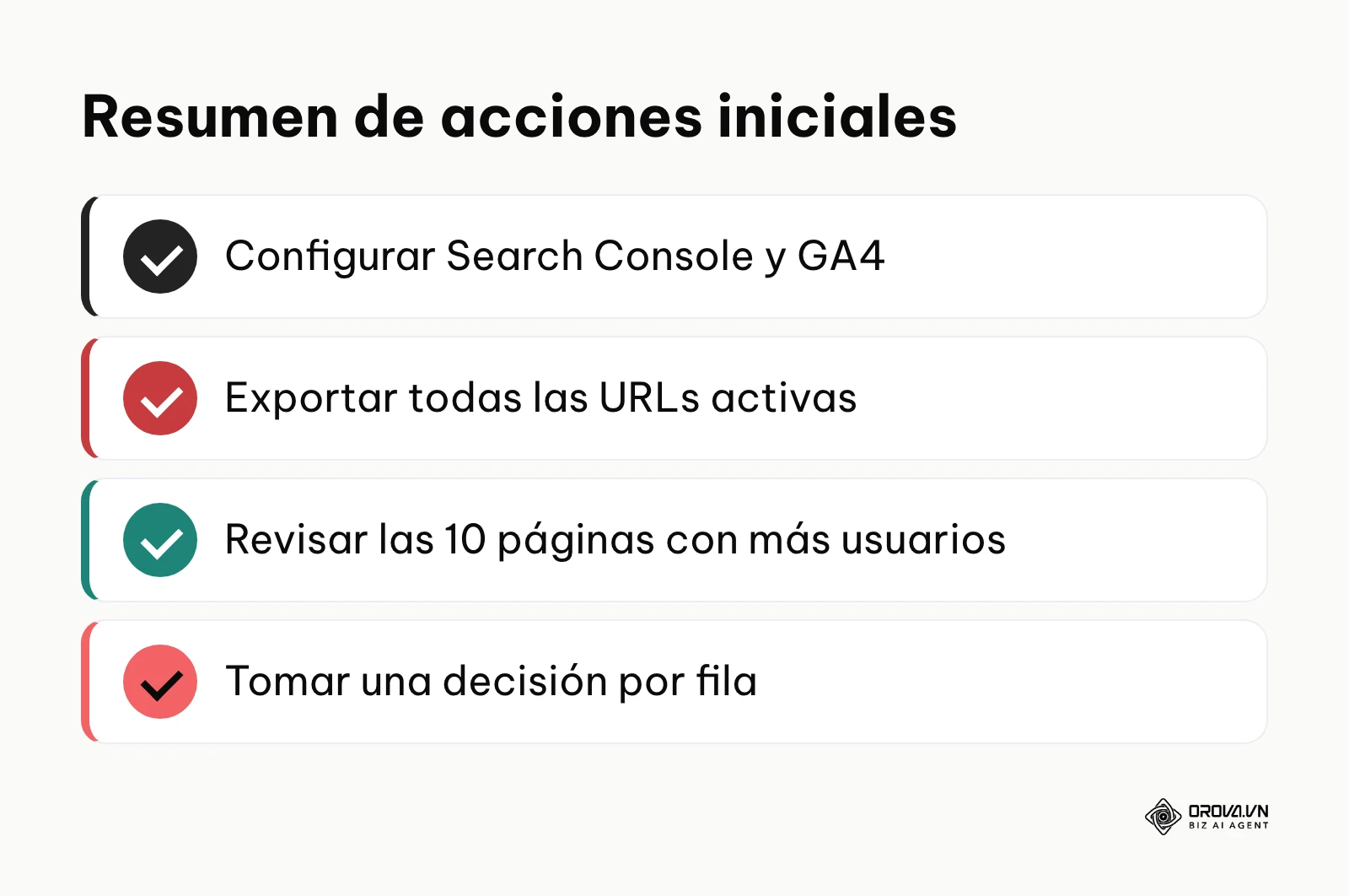 Lista de las cuatro tareas primordiales para arrancar el proceso