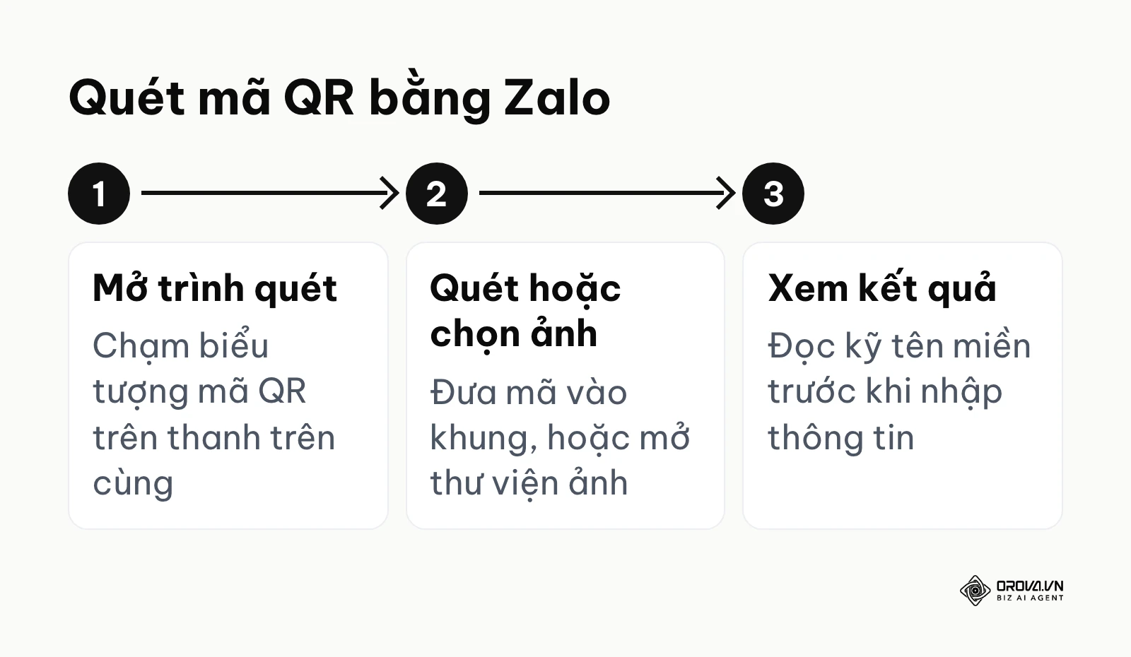 Ba bước quét mã QR bằng trình quét có sẵn trong Zalo