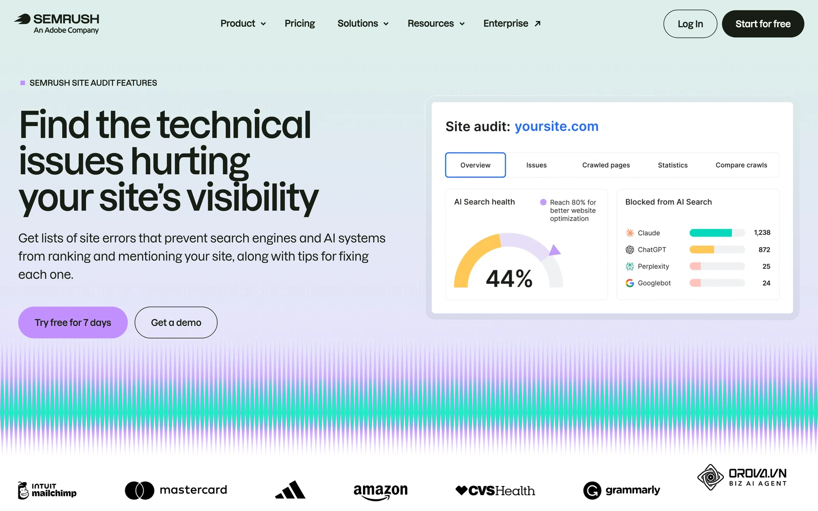 ទំព័រមុខងារ Semrush Site Audit បង្ហាញផ្ទាំងរបាយការណ៍សវនកម្មគេហទំព័រ