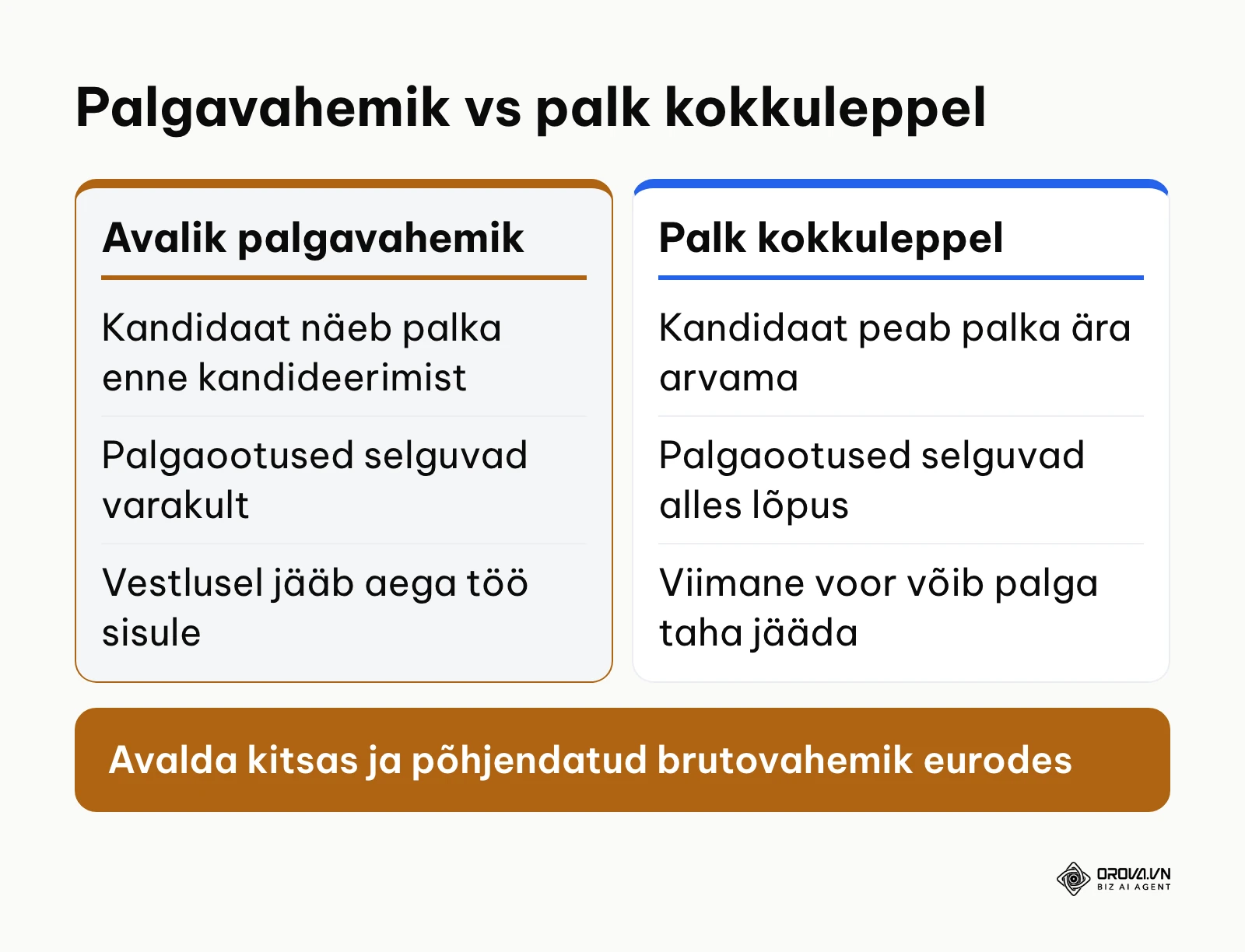 Avaliku palgavahemiku ja palk kokkuleppel kuulutuse erinevused sõnades, ilma numbriteta.
