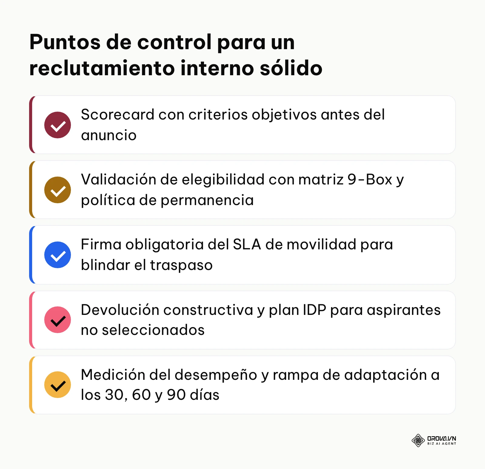 Lista de verificación con los cinco controles fundamentales de un proceso de movilidad interna