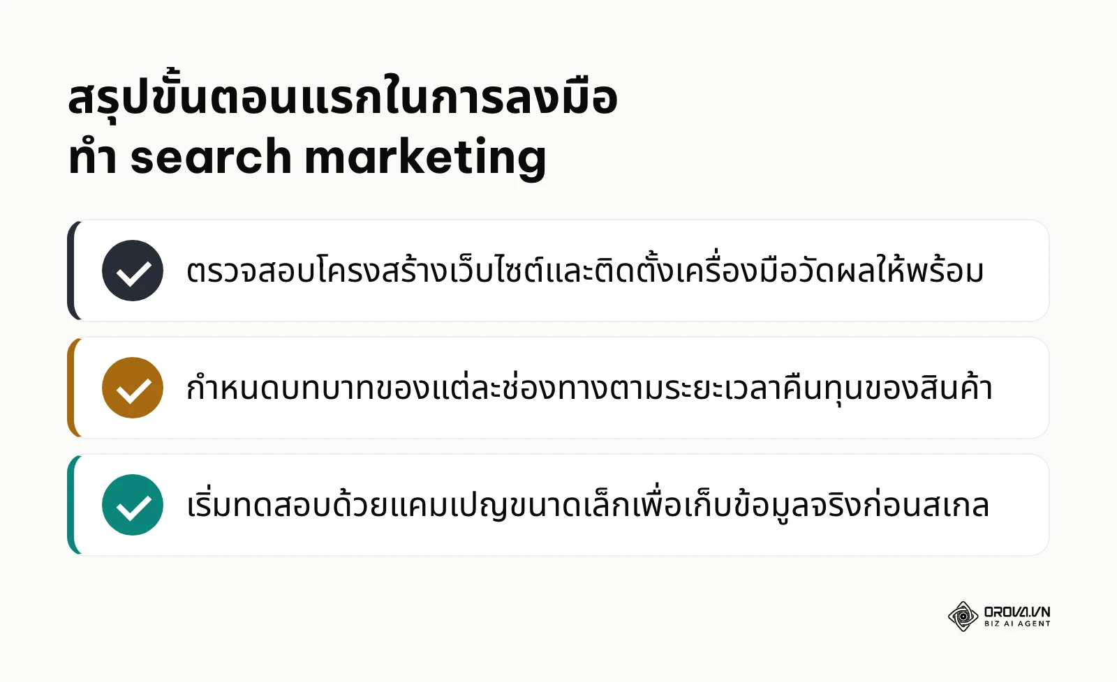 สรุปเช็กลิสต์การเริ่มต้นทำการตลาดบนเครื่องมือค้นหา