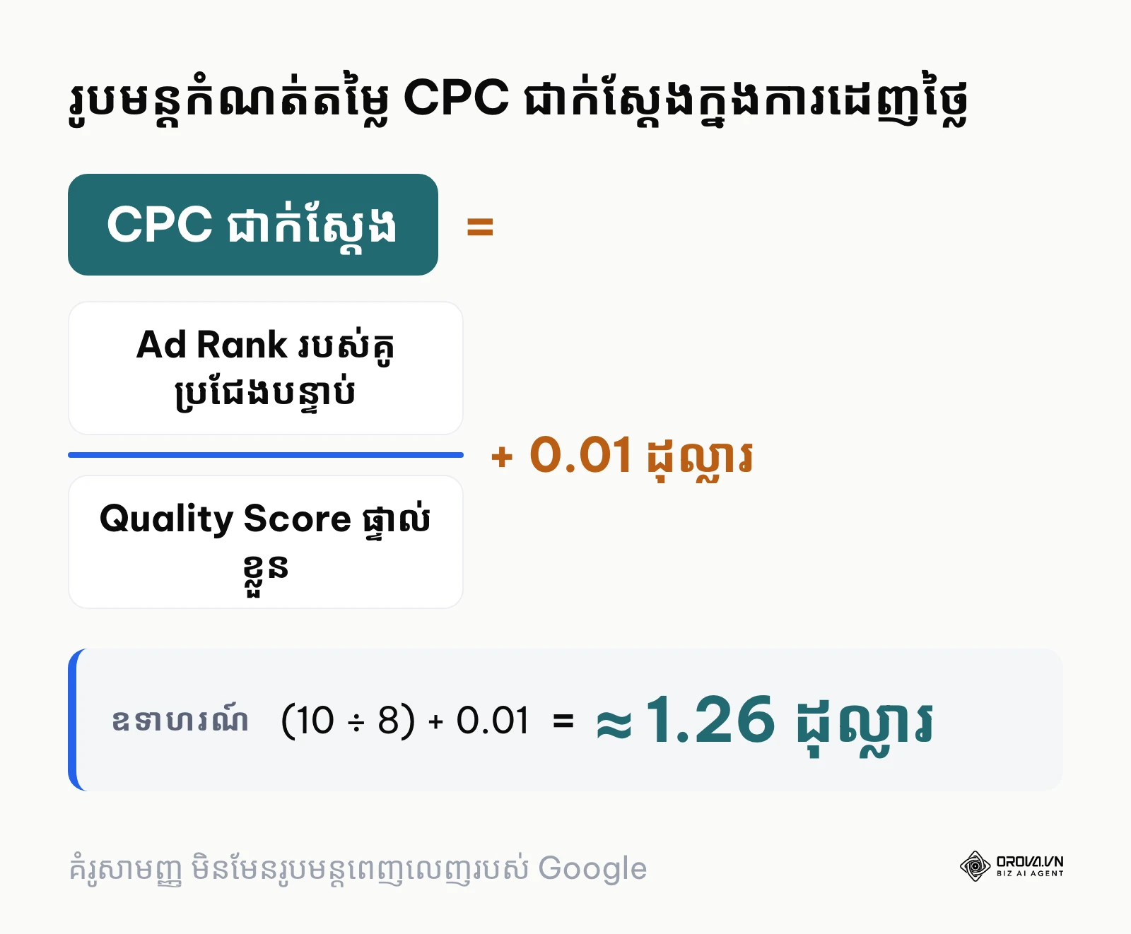 រូបមន្តគណនាថ្លៃដើមក្នុងមួយការចុចជាក់ស្តែងតាម Ad Rank និង Quality Score